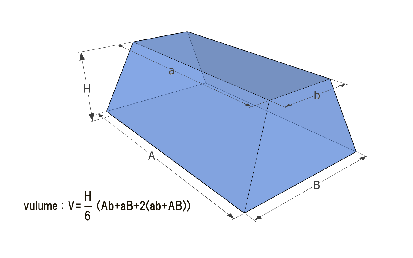 土量計算【四角錐台】オベリスク – 株式会社岡部建設